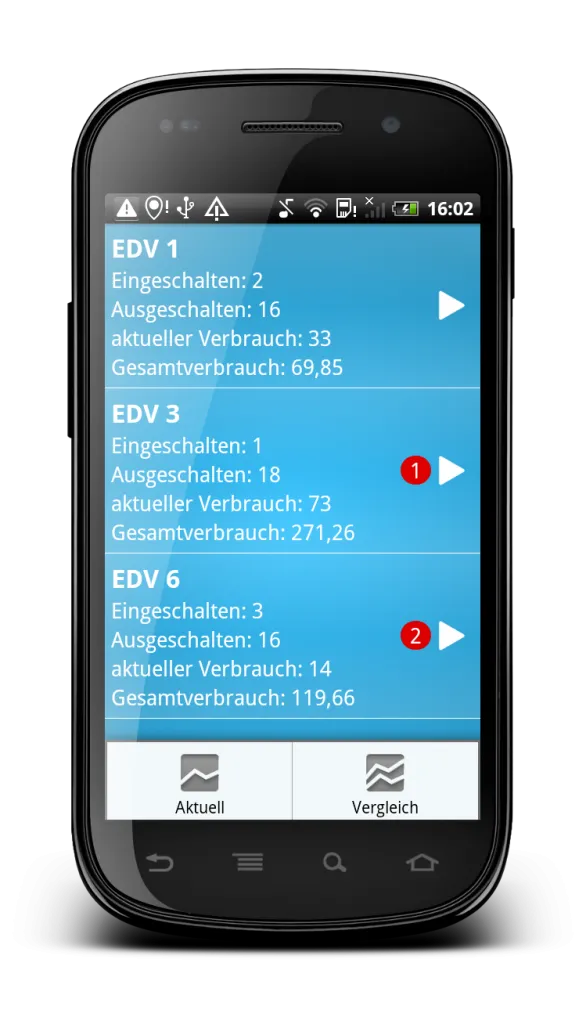 Dashboard with room overview