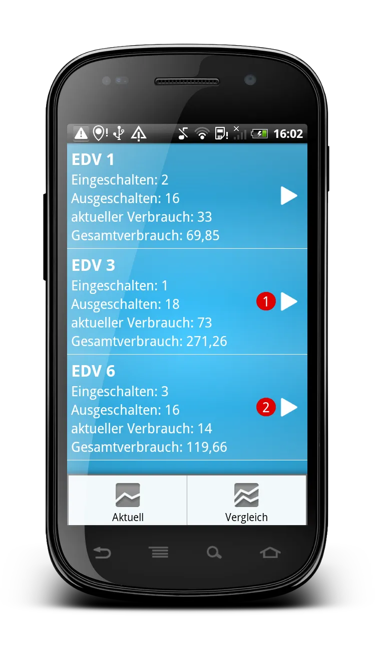 Dashboard with room overview