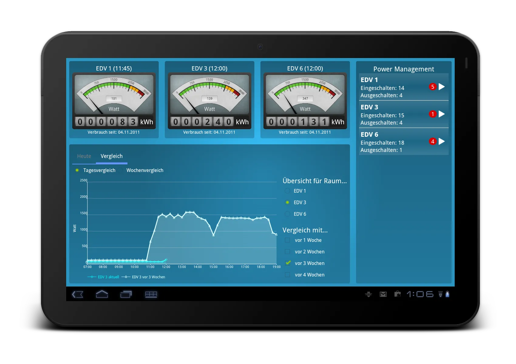 Dashboard with comparison (1)