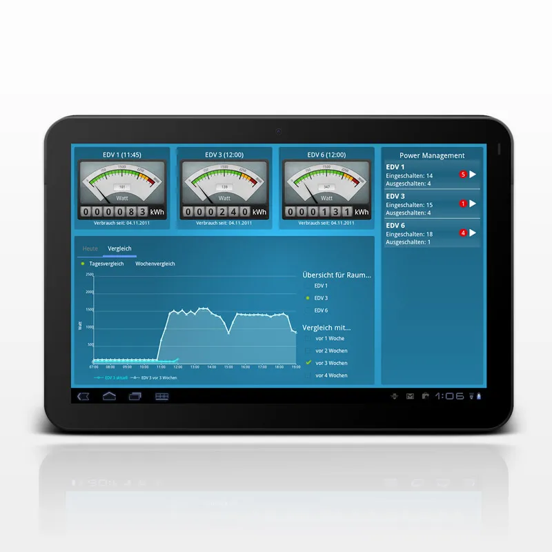 Energy Awareness Client