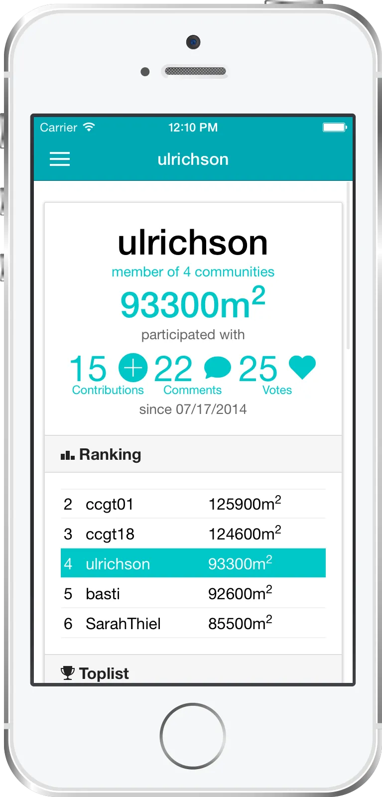 Player's profile with rank and important metrics