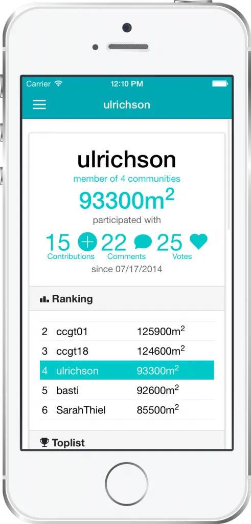 Player's profile with rank and important metrics