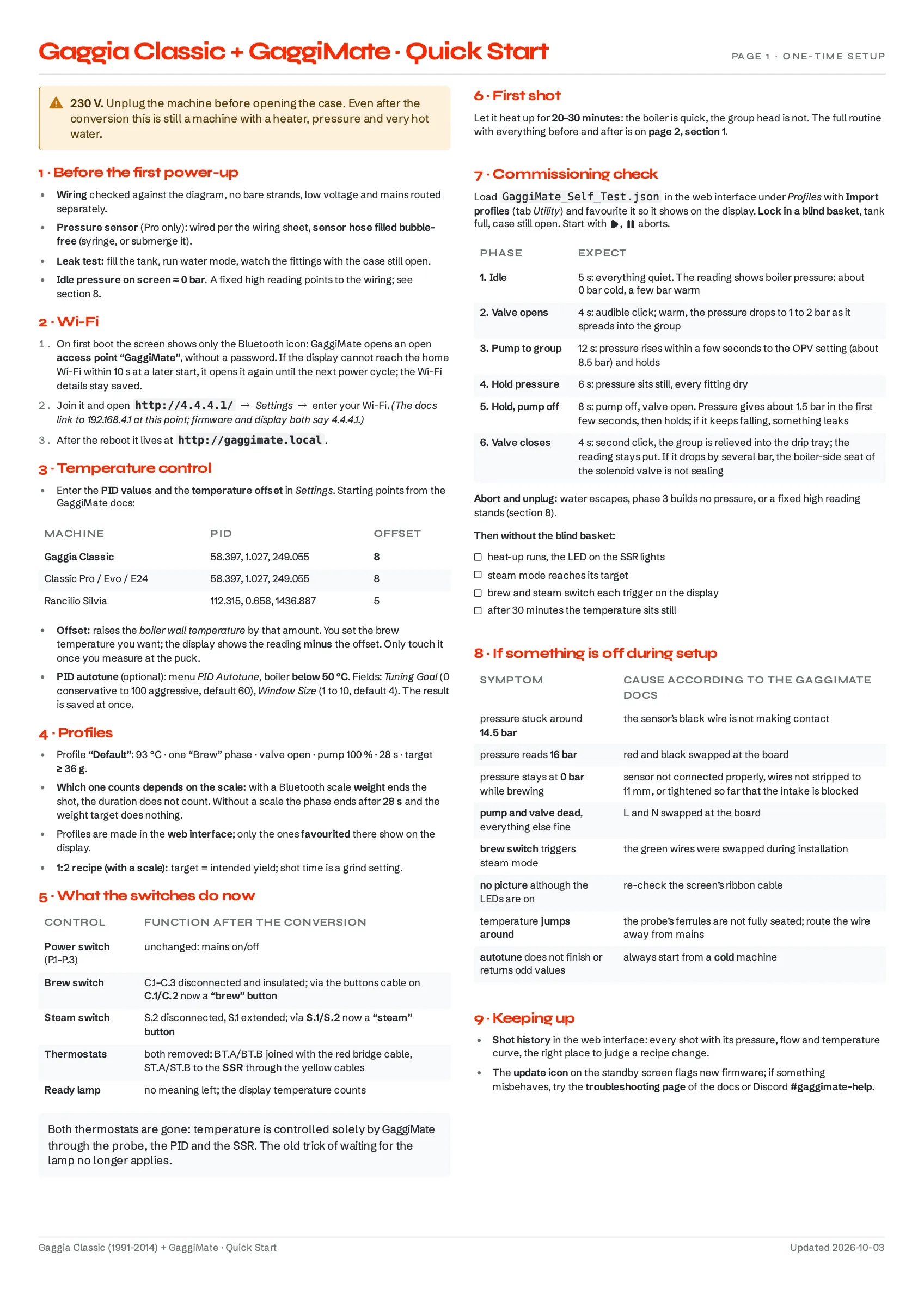 Page 1 of the English quick-start guide, an A4 page in two columns: sections on the checks before the first power-up, Wi-Fi, temperature control with a table of PID starting values, profiles, what the switches do now, the first shot, the commissioning check with the six self-test phases, setup faults and keeping up