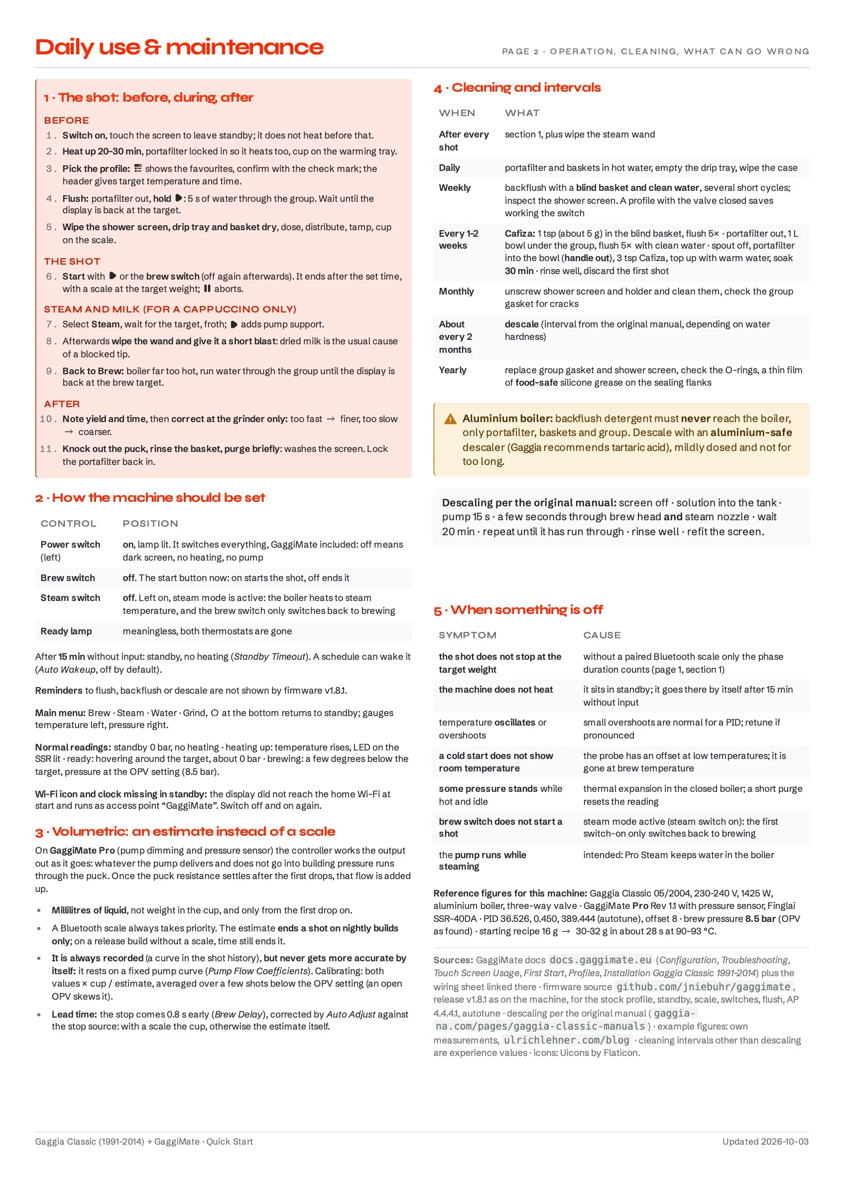 Page 2 of the English quick-start guide, an A4 page in two columns: a highlighted box with the shot routine before, during and after, a table of switch positions, a section on the volumetric estimate, a table of cleaning intervals, a warning box about the aluminium boiler, a faults table and a line of reference figures for this machine